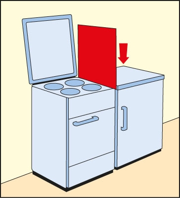 Naber Hitzeschutzplatten