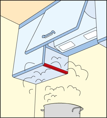 Naber Wrasenschutzblech 2