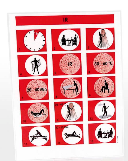 Baderegeltafel f. Infrarotkab. internat. in Bildsprache